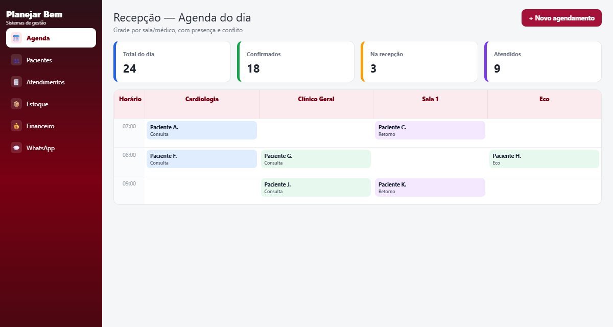 Recepção e agenda
