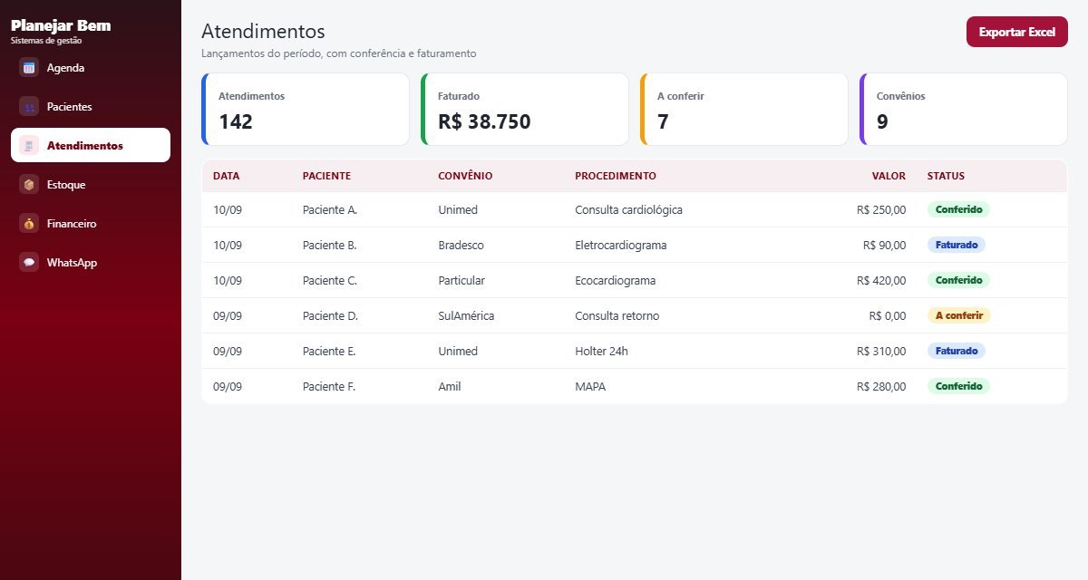 Atendimentos